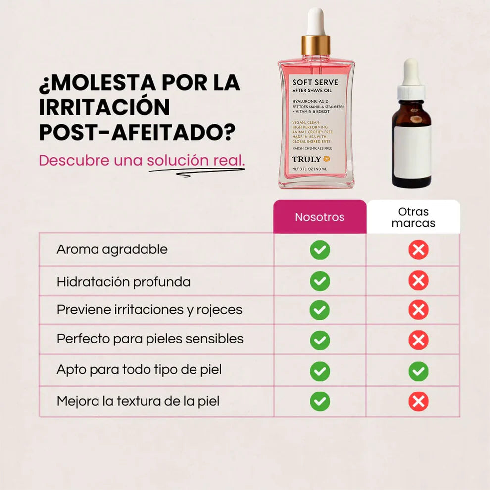 Truly Oil | Aceite para despues de afeitar 90ml
