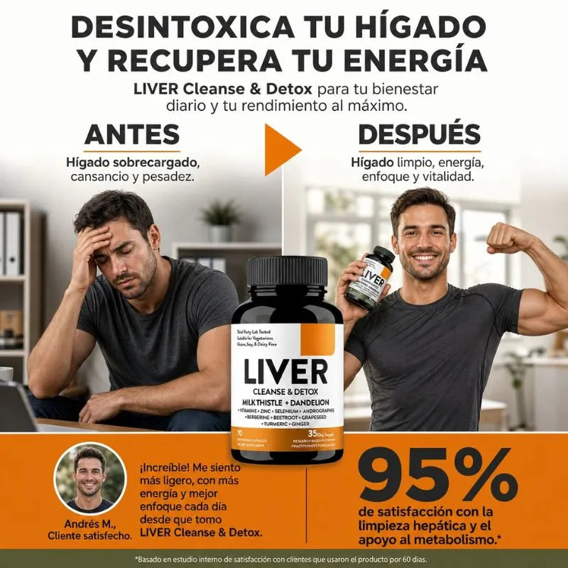 Liver Cleanse & Detox | Hígado Más Saludable