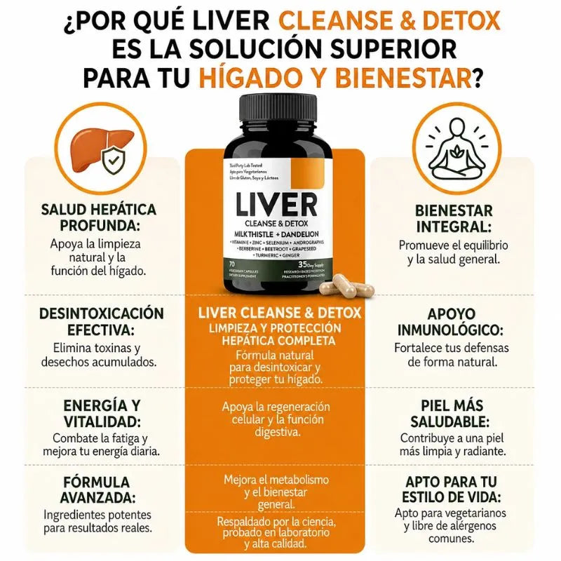 Liver Cleanse & Detox | Hígado Más Saludable