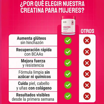 Creatina Monohidratada con colageno | Aumenta tus gluteos