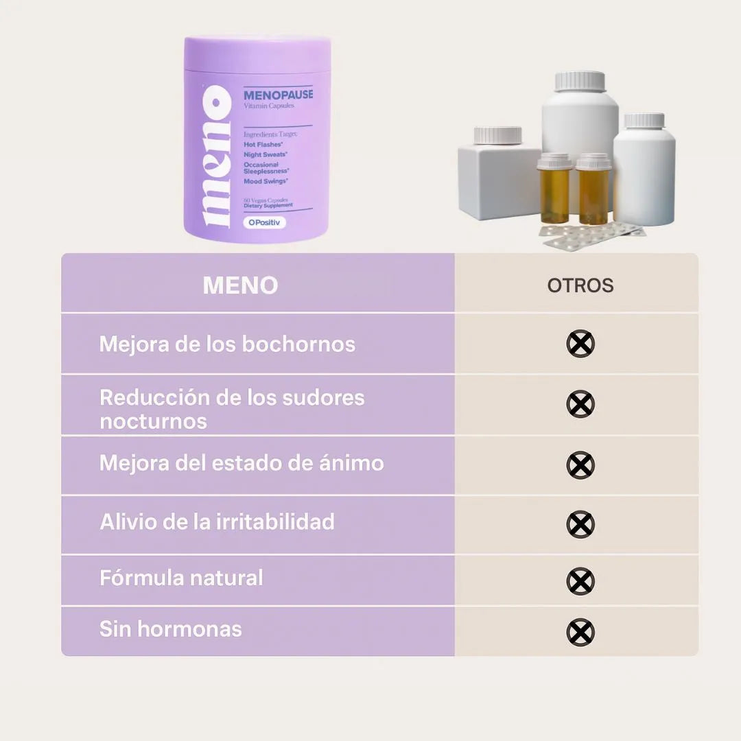 Meno | Vitaminas para la Menopausia X60uni.