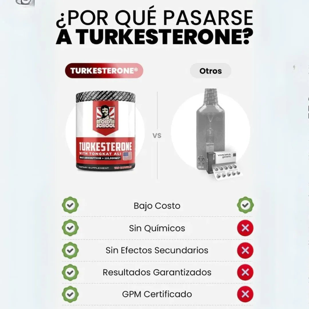 Turkesterone | Aumenta la potencia y deseo 🔥