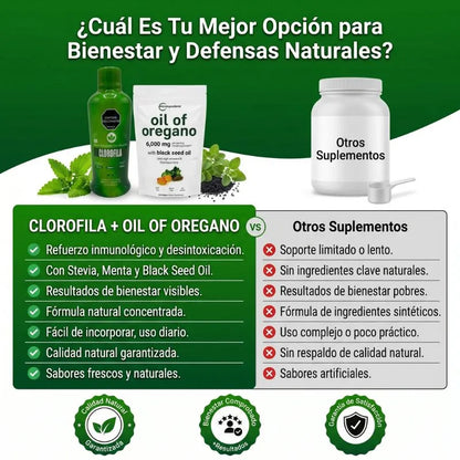 Aceite de oregano+Clorofila | Limpia, Sana y Renueva