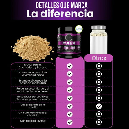 Maca | Aumenta la potencia y deseo 🔥
