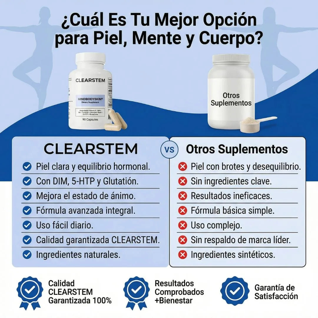 MindBodySkin -Clearstem | Piel libre de acné hormonal