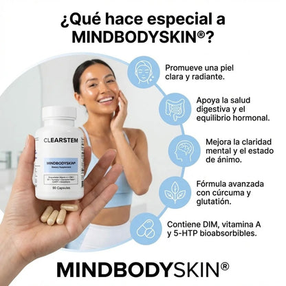 MindBodySkin -Clearstem | Piel libre de acné hormonal