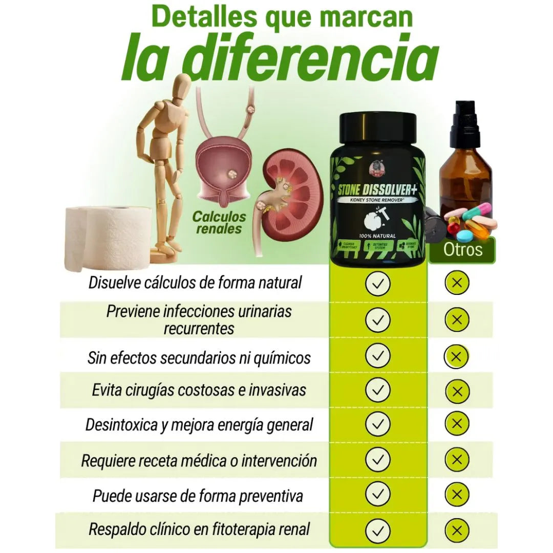 Stone Dissolver | Elimina cálculos y desintoxica