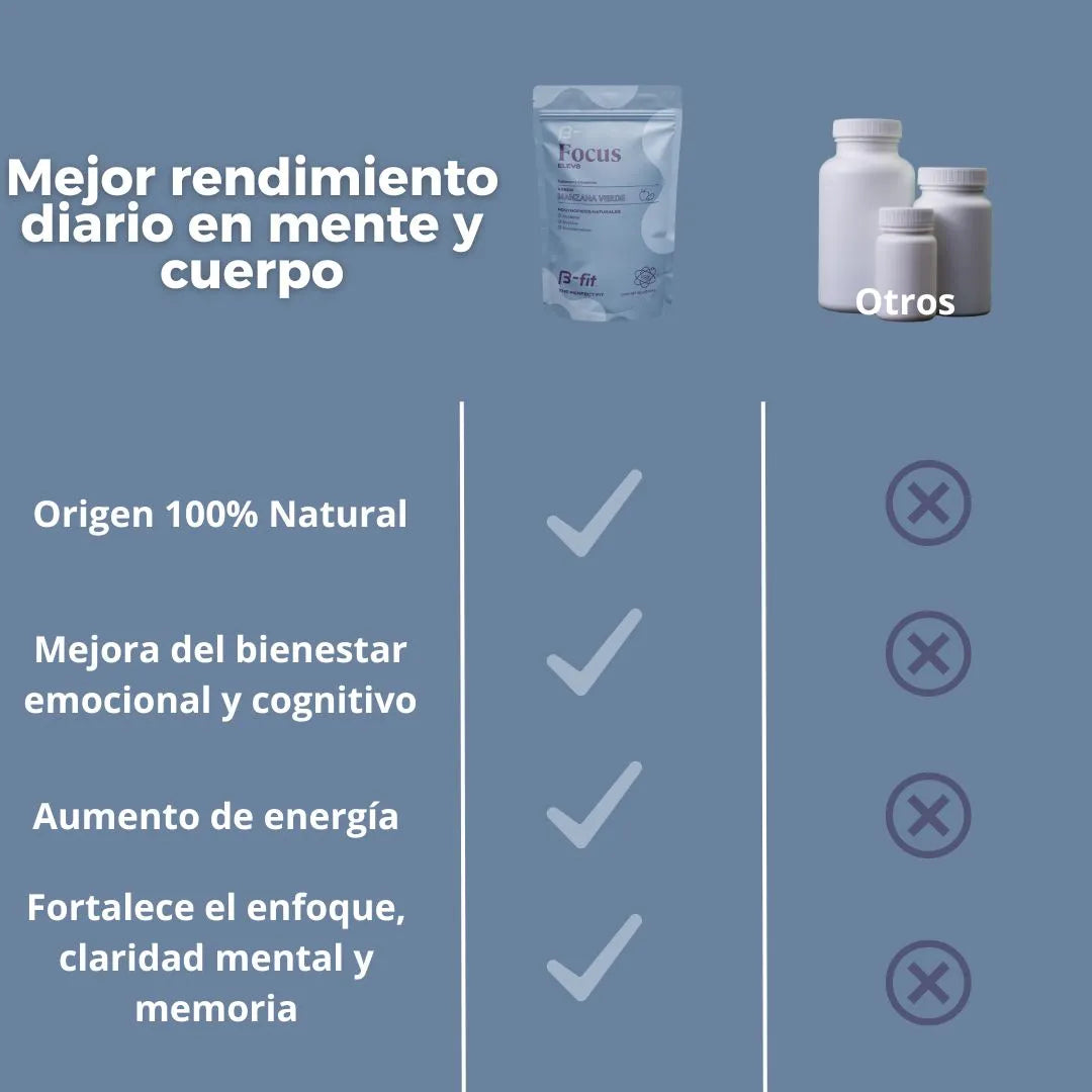 Focus Nootropics | Mejora la concentracion.