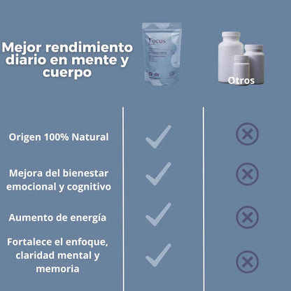 Focus Nootropics | Mejora la concentracion.